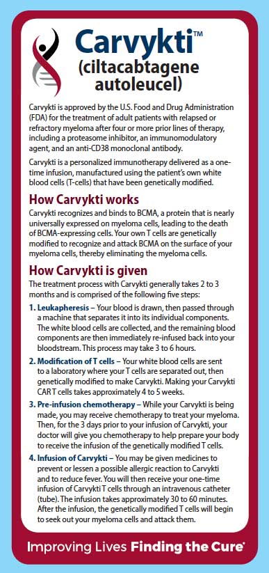 Tip Card: Carvykti